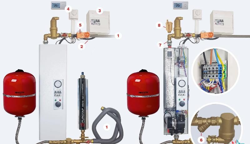 نمایندگی پکیج بوتان در چیتگر تهران
